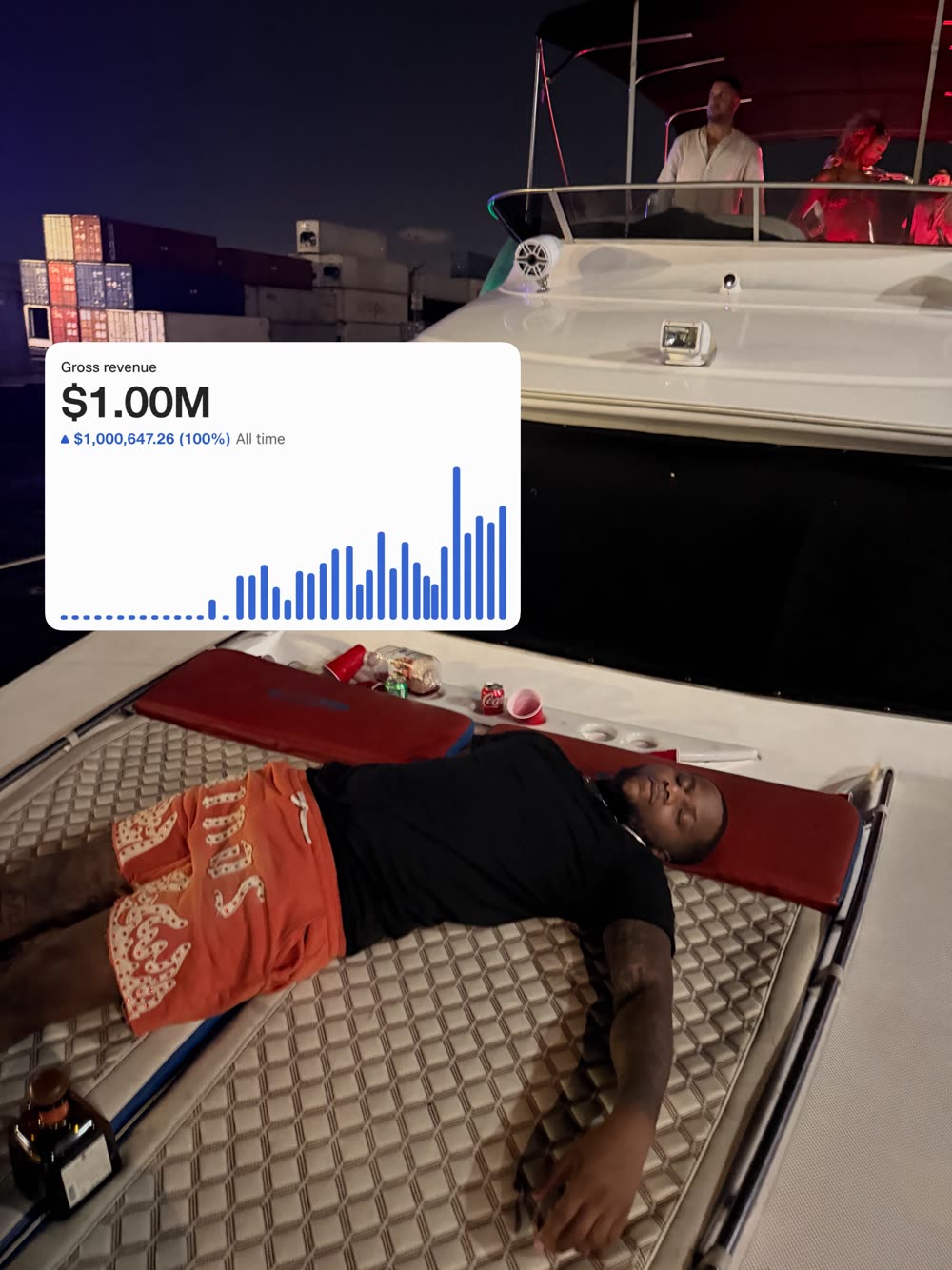 $1M gross revenue